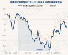 ag九游会官方较前一交曩昔高涨0.11%-九游会J9·(china)官方网站-真人游戏第一品牌