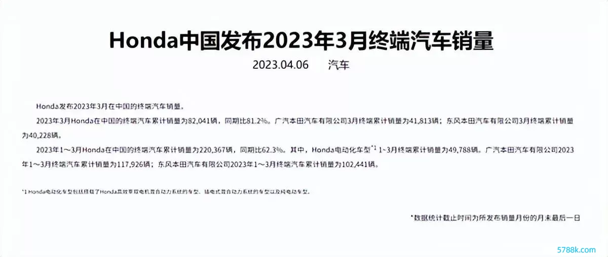 本田中国3月销量同比暴降26%！昔时单月销量超2万凌派仅卖61辆，被比亚迪抢量