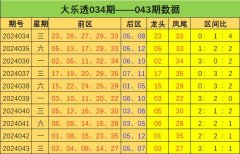 ag九游会网站012路比为2：1：2-九游会J9·(china)官方网站-真人游戏第一品牌