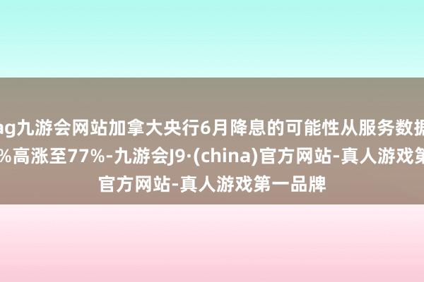 ag九游会网站加拿大央行6月降息的可能性从服务数据前的68%高涨至77%-九游会J9·(china)官方网站-真人游戏第一品牌