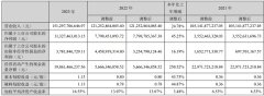 官方抓续深刻与合作伙伴的互信和合作-九游会J9·(china)官方网站-真人游戏第一品牌