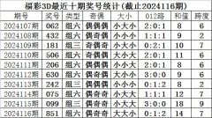 ag九游会官网　　第一位上期奖号为8-九游会J9·(china)官方网站-真人游戏第一品牌