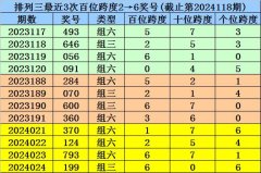 ag九游会官方012路比开出2:1:0-九游会J9·(china)官方网站-真人游戏第一品牌