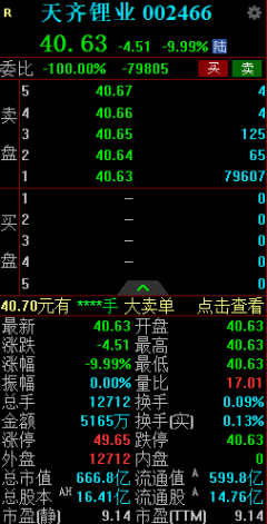 ag九游会官网瞻望第一季度净耗费36亿元—43亿元-九游会J9·(china)官方网站-真人游戏第一品牌