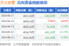 官方投资收益2038.04万元-九游会J9·(china)官方网站-真人游戏第一品牌