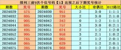 官方012路比2:0:1-九游会J9·(china)官方网站-真人游戏第一品牌