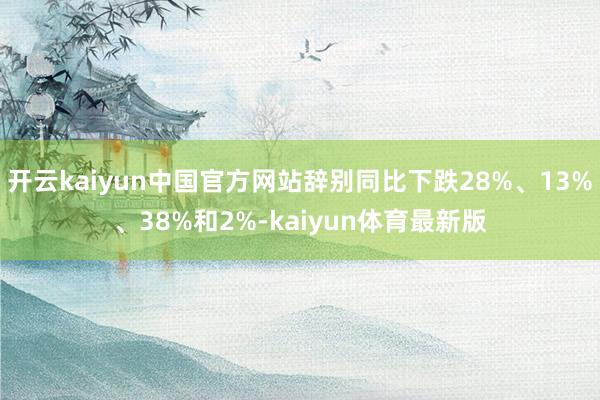 开云kaiyun中国官方网站辞别同比下跌28%、13%、38%和2%-kaiyun体育最新版